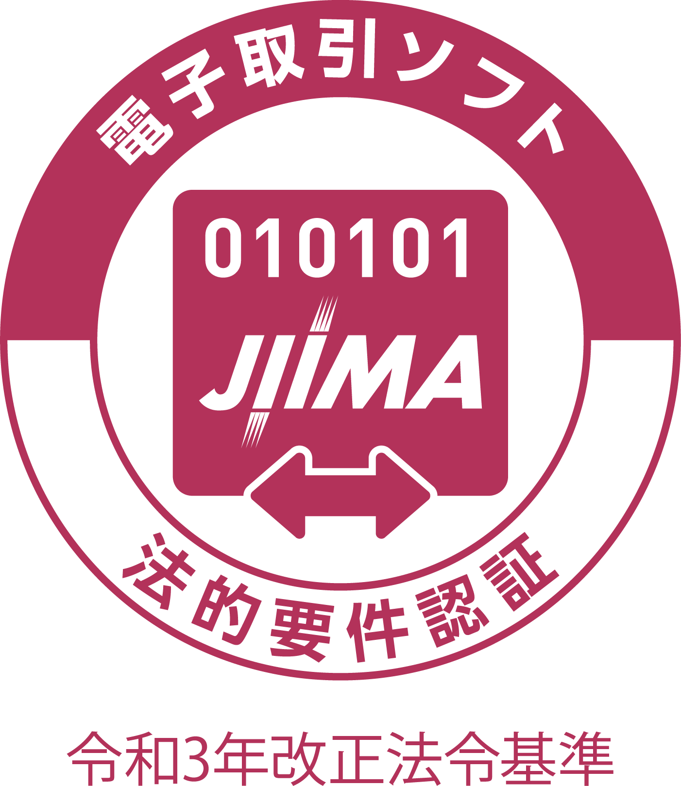 電子取引ソフト